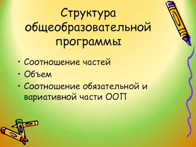 Структура общеобразовательной программы Соотношение частей Объем Соотношение обязательной и вариативной части ООП