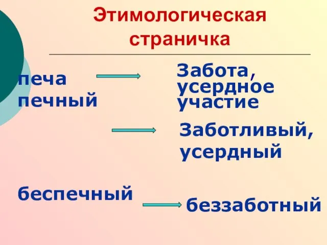 Этимологическая страничка печа печный беспечный Забота, усердное участие Заботливый,усердный беззаботный