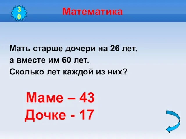 Математика Мать старше дочери на 26 лет, а вместе им 60 лет.