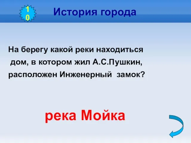 История города На берегу какой реки находиться дом, в котором жил А.С.Пушкин,