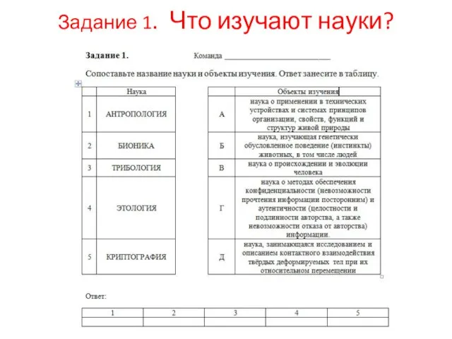 Задание 1. Что изучают науки?