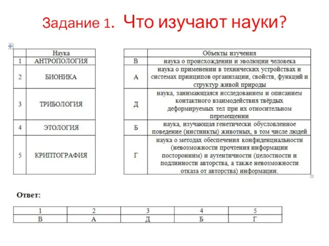 Задание 1. Что изучают науки?