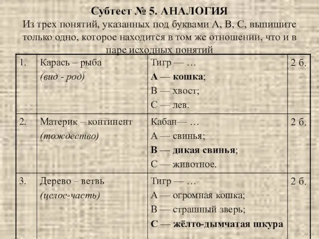 Субтест № 5. АНАЛОГИЯ Из трех понятий, указанных под буквами A, B,