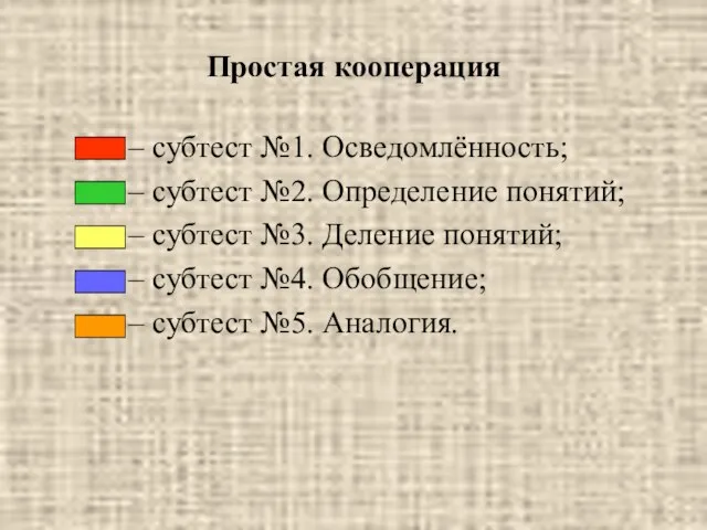 Простая кооперация – субтест №1. Осведомлённость; – субтест №2. Определение понятий; –