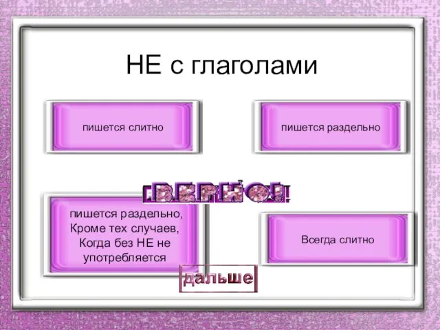 НЕ с глаголами пишется раздельно, Кроме тех случаев, Когда без НЕ не