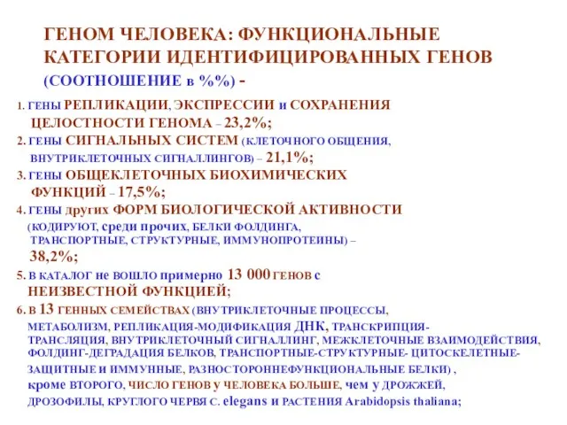 ГЕНОМ ЧЕЛОВЕКА: ФУНКЦИОНАЛЬНЫЕ КАТЕГОРИИ ИДЕНТИФИЦИРОВАННЫХ ГЕНОВ (СООТНОШЕНИЕ в %%) - 1. ГЕНЫ