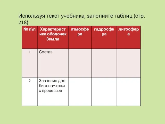 Используя текст учебника, заполните таблиц (стр. 218)