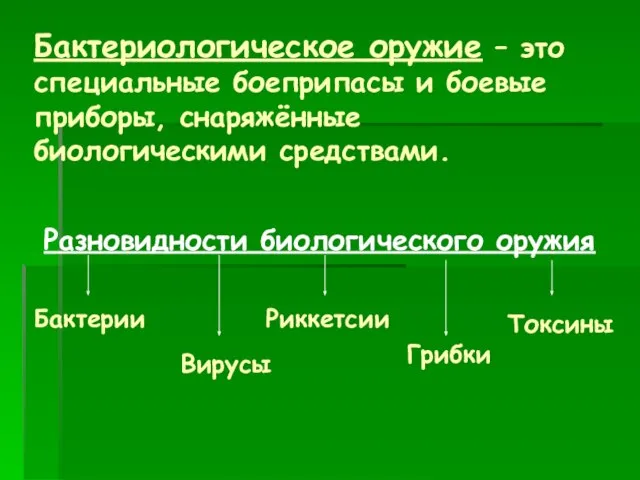 Бактериологическое оружие – это специальные боеприпасы и боевые приборы, снаряжённые биологическими средствами.