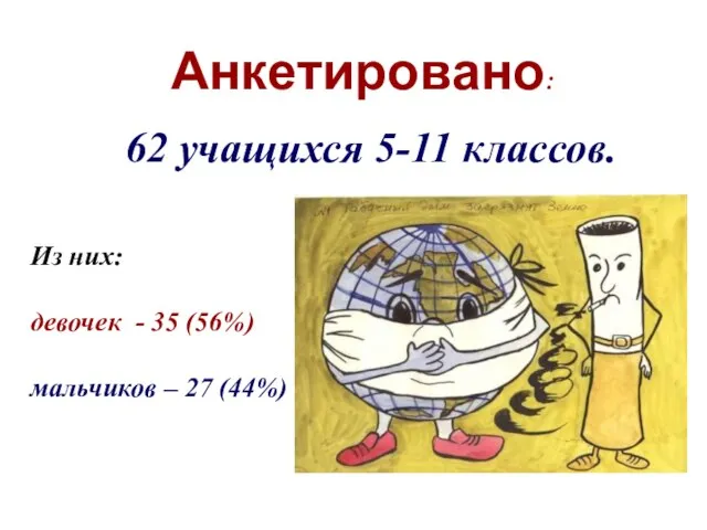 Анкетировано: 62 учащихся 5-11 классов. Из них: девочек - 35 (56%) мальчиков – 27 (44%)