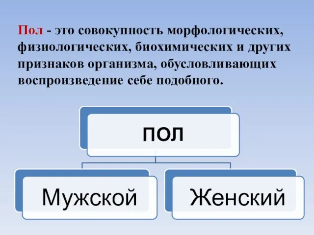 Пол - это совокупность морфологических, физиологических, биохимических и других признаков организма, обусловливающих воспроизведение себе подобного.