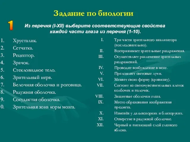 Задание по биологии Из перечня (I-XII) выберите соответствующие свойства каждой части глаза из перечня (1-10). 1