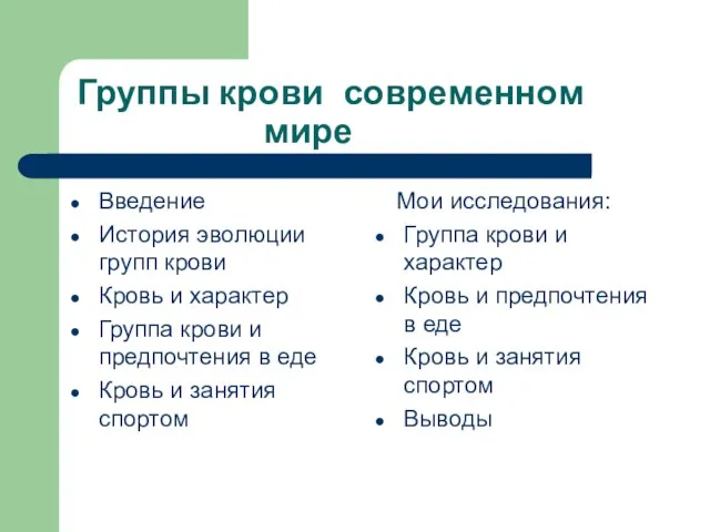 Группы крови современном мире Введение История эволюции групп крови Кровь и характер