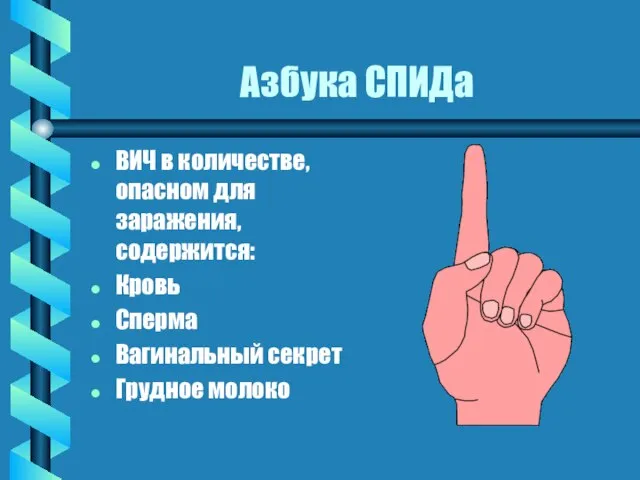 Азбука СПИДа ВИЧ в количестве, опасном для заражения, содержится: Кровь Сперма Вагинальный секрет Грудное молоко