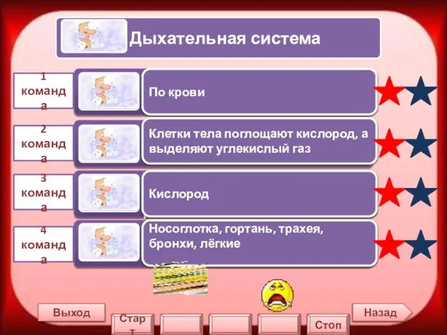 Назад Выход 1 команда 2 команда 3 команда 4 команда По крови