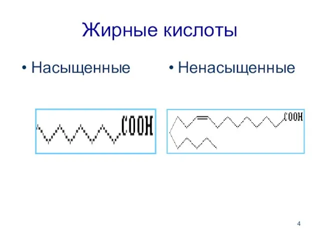 Жирные кислоты Насыщенные Ненасыщенные