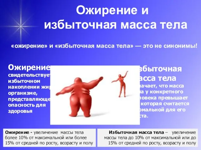 Ожирение и избыточная масса тела «ожирение» и «избыточная масса тела» — это