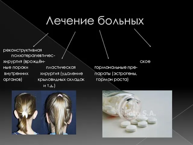 Лечение больных реконструктивная психотерапевтичес- хирургия (врождён- ское ные пороки пластическая гормональные пре-