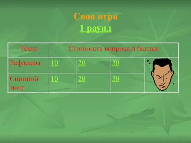 Своя игра 1 раунд