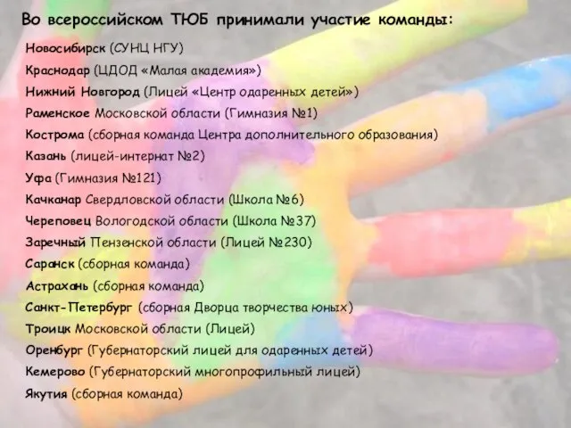 Во всероссийском ТЮБ принимали участие команды: Новосибирск (СУНЦ НГУ) Краснодар (ЦДОД «Малая