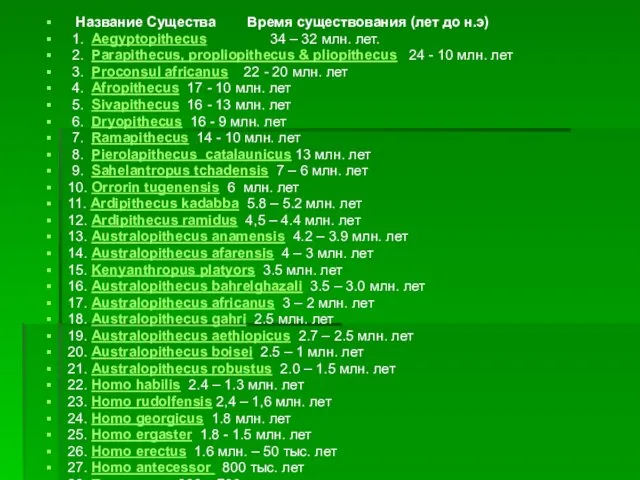 Название Существа Время существования (лет до н.э) 1. Aegyptopithecus 34 – 32