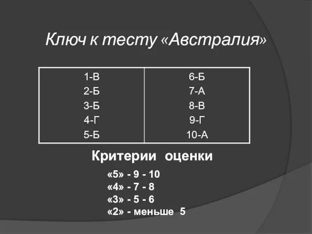 Ключ к тесту «Австралия» Критерии оценки «5» - 9 - 10 «4»