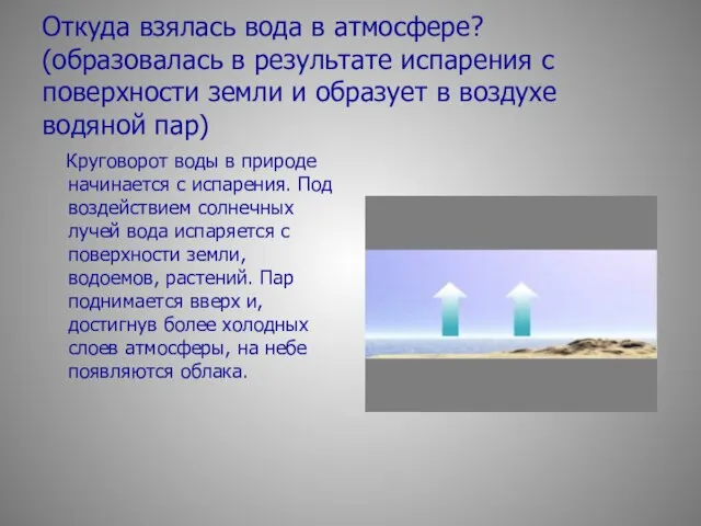 Откуда взялась вода в атмосфере? (образовалась в результате испарения с поверхности земли