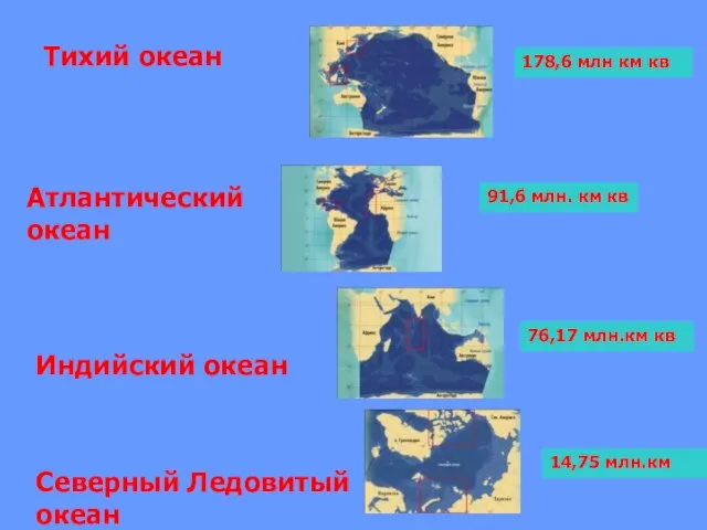 Тихий океан Атлантический океан Индийский океан Северный Ледовитый океан 178,6 млн км