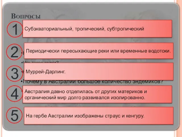 Вопросы Субэкваториальный, тропический, субтропический Периодически пересыхающие реки или временные водотоки. Муррей-Дарлинг. Австралия