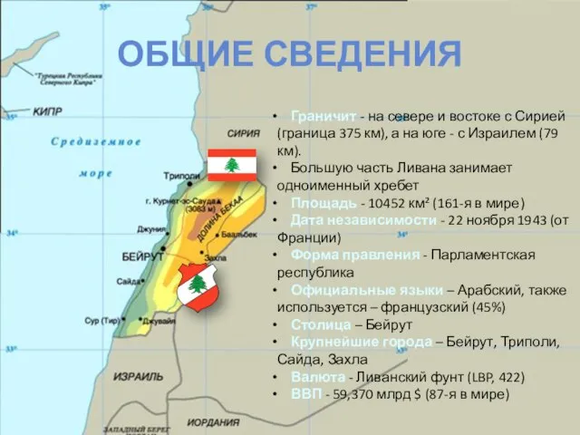 Общие сведения Граничит - на севере и востоке с Сирией (граница 375
