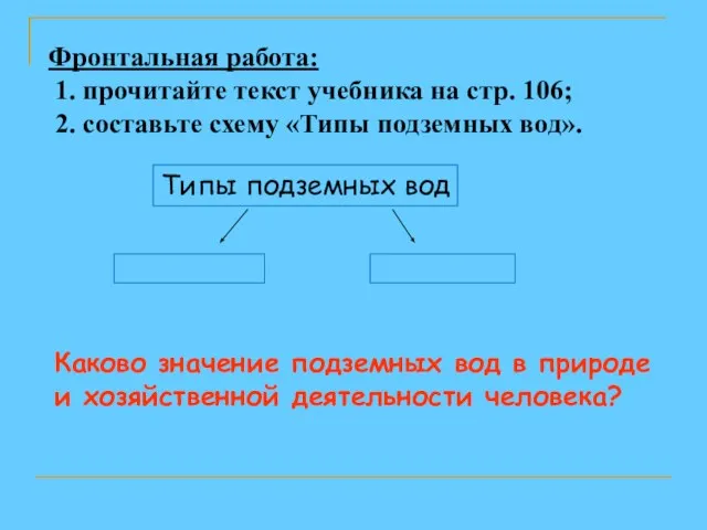 Фронтальная работа: 1. прочитайте текст учебника на стр. 106; 2. составьте схему