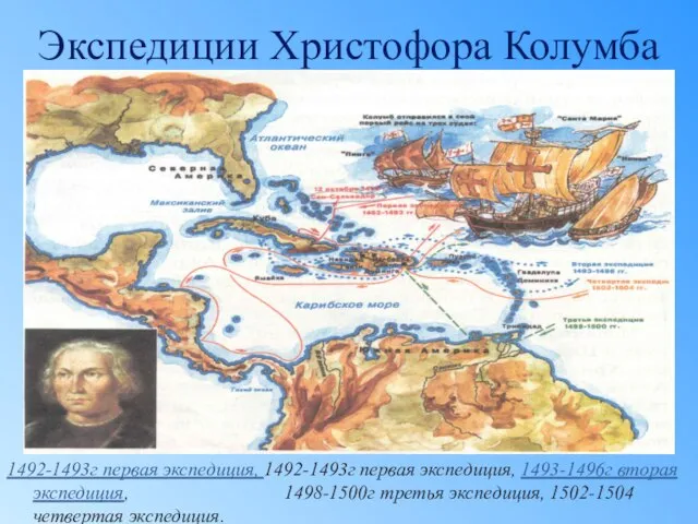 Экспедиции Христофора Колумба 1492-1493г первая экспедиция, 1492-1493г первая экспедиция, 1493-1496г вторая экспедиция,