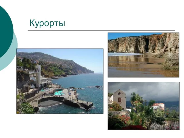 Курорты