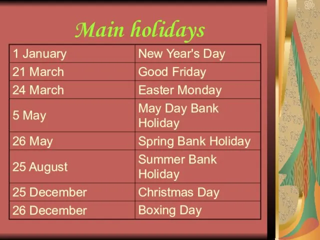 Main holidays