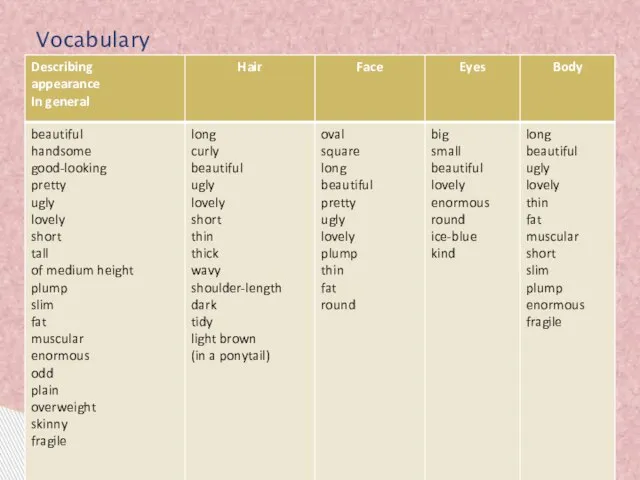 Vocabulary