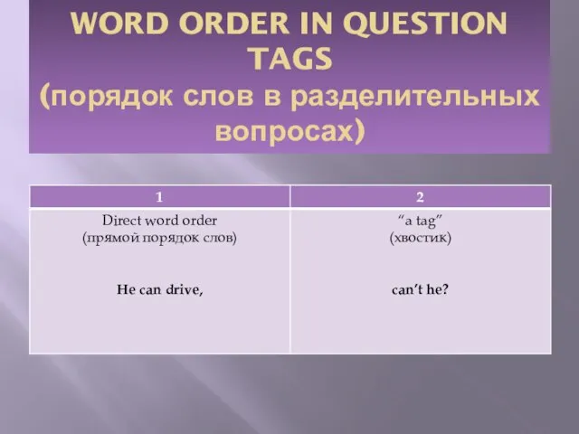 WORD ORDER IN QUESTION TAGS (порядок слов в разделительных вопросах)