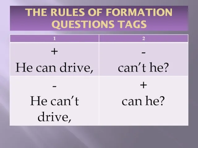 THE RULES OF FORMATION QUESTIONS TAGS