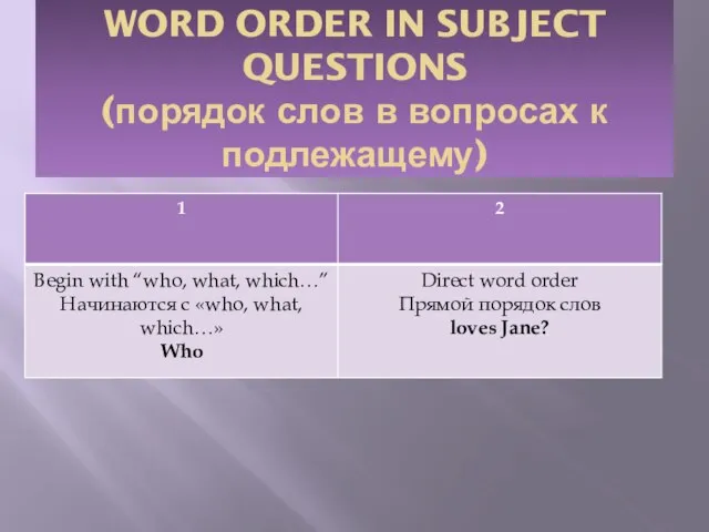 WORD ORDER IN SUBJECT QUESTIONS (порядок слов в вопросах к подлежащему)