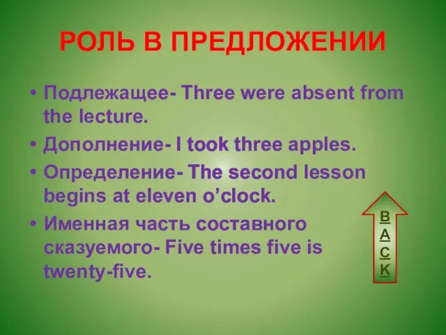 РОЛЬ В ПРЕДЛОЖЕНИИ Подлежащее- Three were absent from the leсture. Дополнение- I