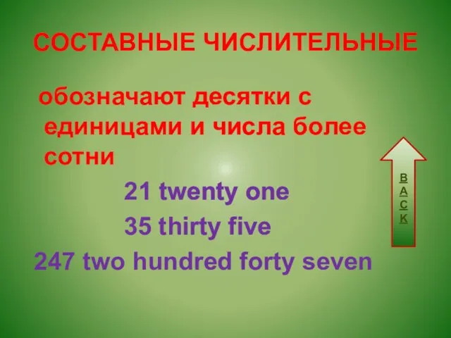 СОСТАВНЫЕ ЧИСЛИТЕЛЬНЫЕ обозначают десятки с единицами и числа более сотни 21 twenty