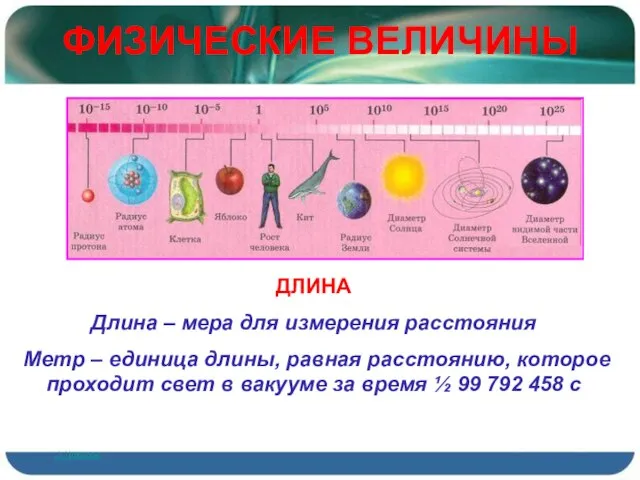 ФИЗИЧЕСКИЕ ВЕЛИЧИНЫ ДЛИНА Длина – мера для измерения расстояния Метр – единица