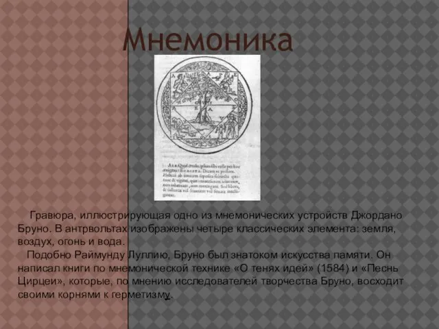 Мнемоника Гравюра, иллюстрирующая одно из мнемонических устройств Джордано Бруно. В антрвольтах изображены