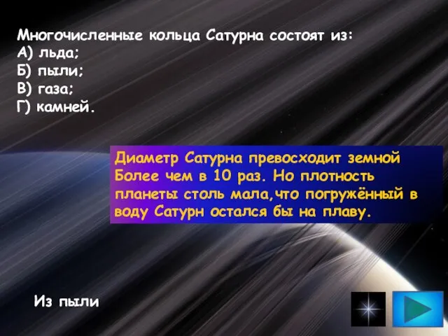 Многочисленные кольца Сатурна состоят из: А) льда; Б) пыли; В) газа; Г)