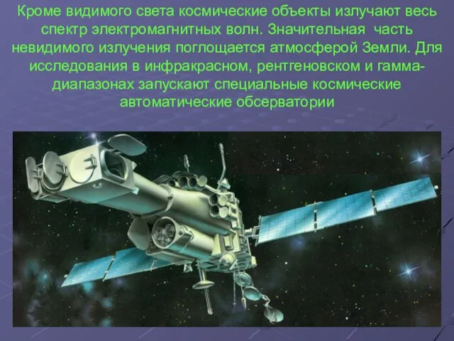 Кроме видимого света космические объекты излучают весь спектр электромагнитных волн. Значительная часть