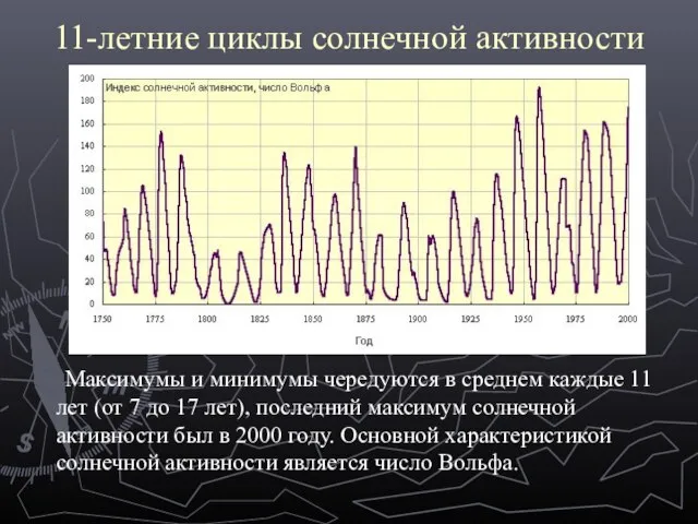 11-летние циклы солнечной активности Максимумы и минимумы чередуются в среднем каждые 11