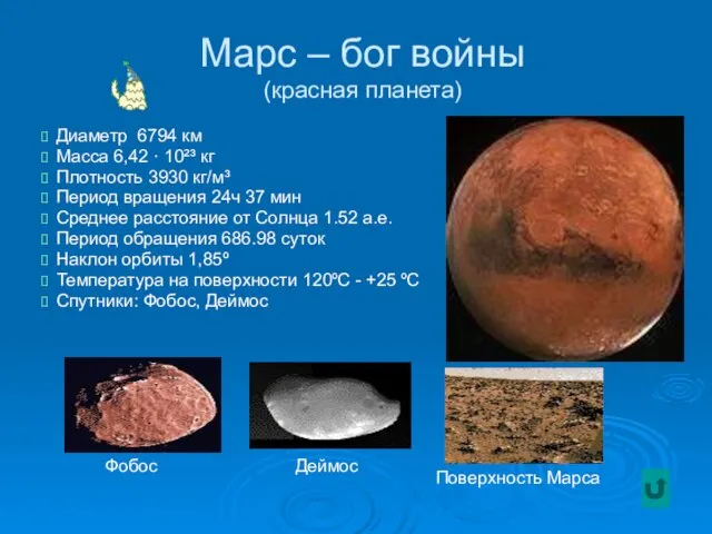 Марс – бог войны (красная планета) Диаметр 6794 км Масса 6,42 ·