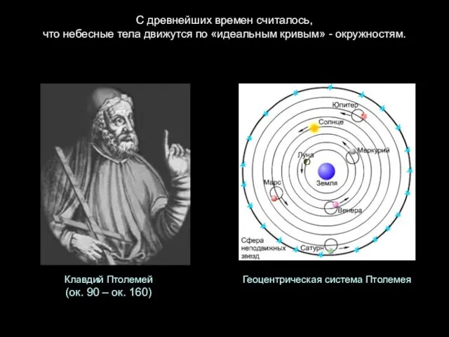 С древнейших времен считалось, что небесные тела движутся по «идеальным кривым» -