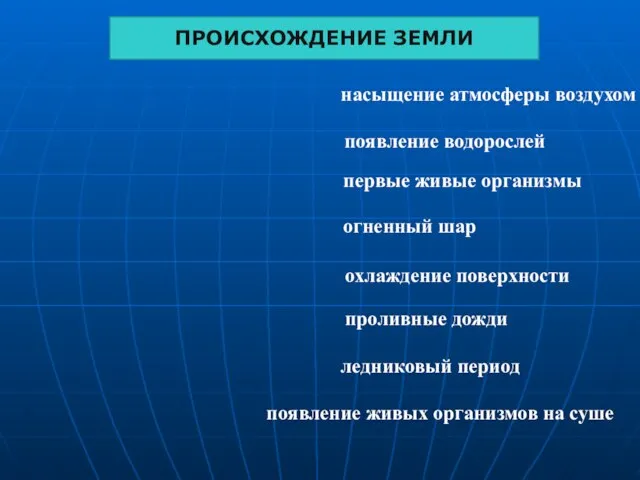 огненный шар ледниковый период насыщение атмосферы воздухом появление водорослей проливные дожди появление