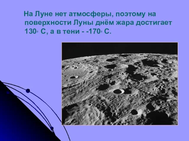 На Луне нет атмосферы, поэтому на поверхности Луны днём жара достигает 1300