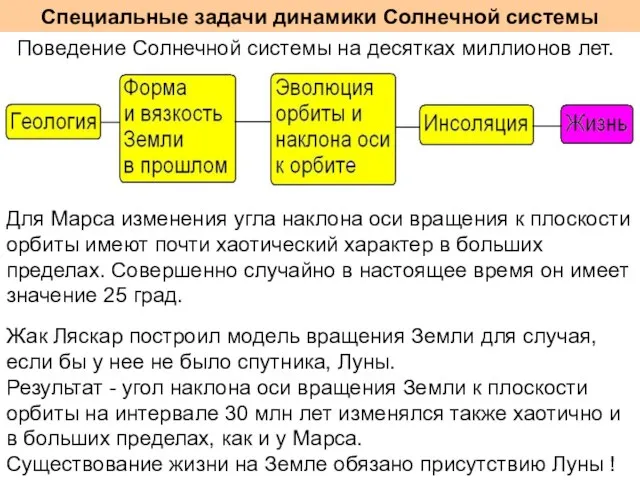 Специальные задачи динамики Солнечной системы Поведение Солнечной системы на десятках миллионов лет.