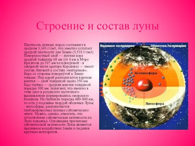 Строение и состав луны Плотность лунных пород составляет в среднем 3,343 г/см3,